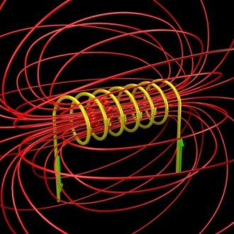 螺線(xiàn)管定義、螺線(xiàn)管電流方向判斷知識了解